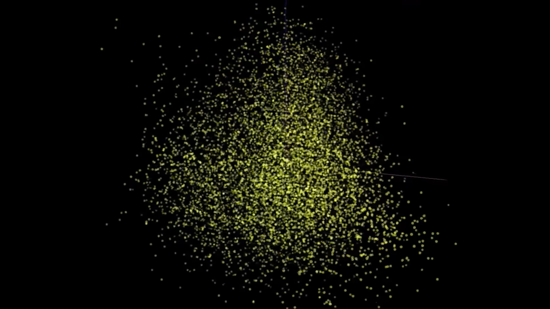 Style GAN 512-dimensional feature space